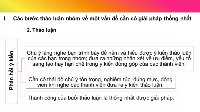 Giáo án PPT Ngữ văn 6 chân trời Bài 1: Thảo luận nhóm nhỏ về một vấn đề cần có giải pháp thống nhất