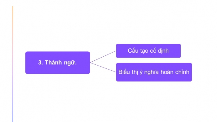 Giáo án PPT Ngữ văn 6 chân trời Bài 2: Thực hành tiếng Việt