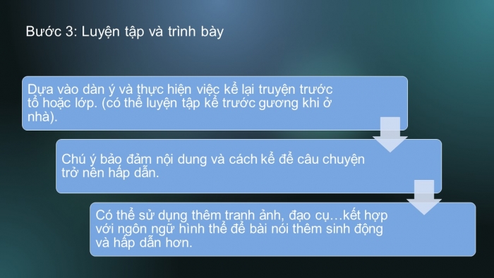 Giáo án PPT Ngữ văn 6 chân trời Bài 2 Nói và nghe: Kể lại một truyện cổ tích