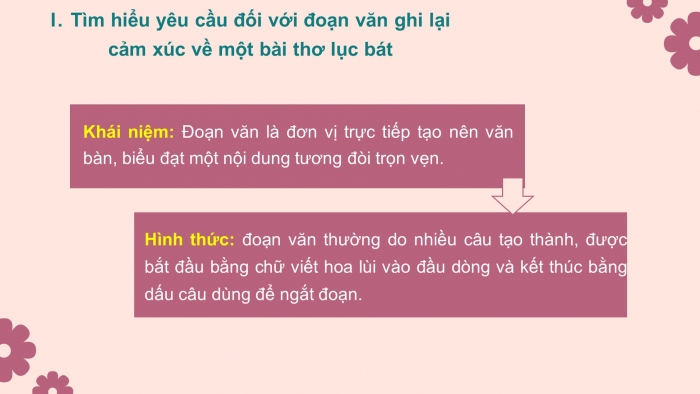 Giáo án PPT Ngữ văn 6 chân trời Bài 3: Viết đoạn văn ghi lại cảm xúc về một bài thơ lục bát