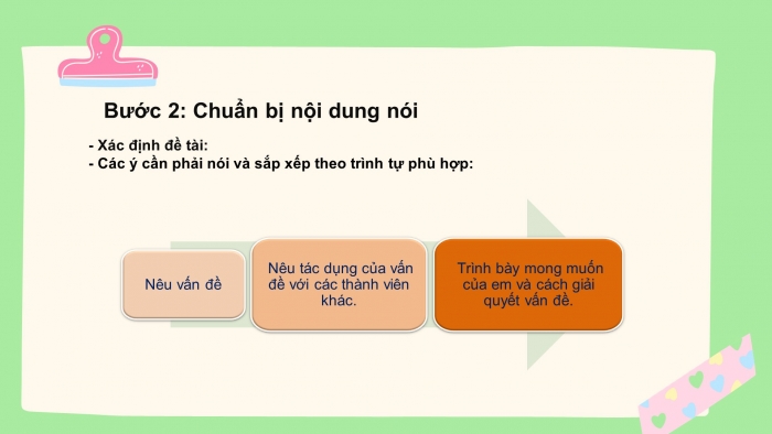 Giáo án PPT Ngữ văn 6 chân trời Bài 4 Nói và nghe: Kể lại một trải nghiệm của bản thân