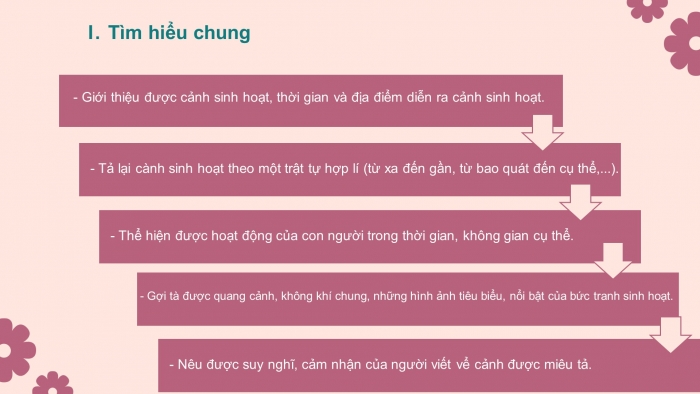 Giáo án PPT Ngữ văn 6 chân trời Bài 5: Viết bài văn tả cảnh sinh hoạt