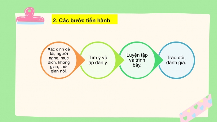 Giáo án PPT Ngữ văn 6 chân trời Bài 5: Trình bày về một cảnh sinh hoạt