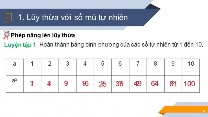 Giáo án PPT Toán 6 kết nối Bài 6: Luỹ thừa với số mũ tự nhiên