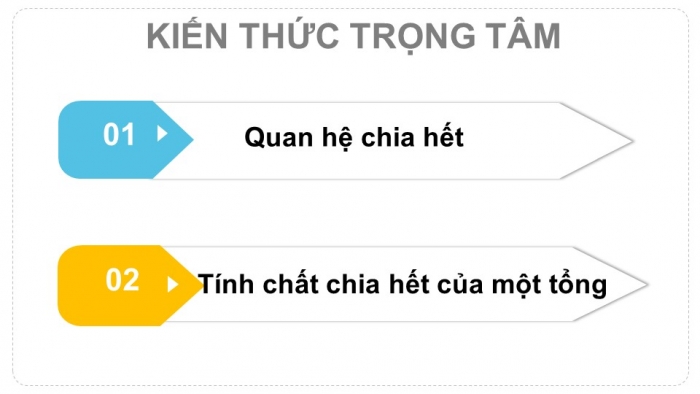 Giáo án PPT Toán 6 kết nối Bài 8: Quan hệ chia hết và tính chất