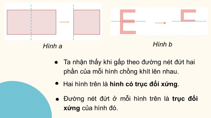 Giáo án PPT Toán 6 chân trời Bài 1: Hình có trục đối xứng