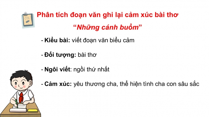 Giáo án PPT Ngữ văn 6 chân trời Bài 7: Viết đoạn văn ghi lại cảm xúc về một bài thơ