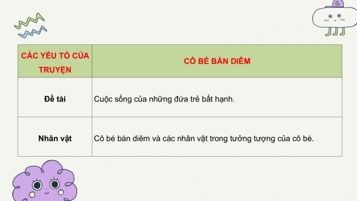 Giáo án PPT Ngữ văn 6 chân trời Bài 9: Cô bé bán diêm