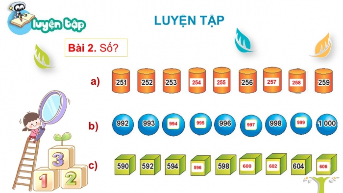 Giáo án PPT Toán 2 kết nối Bài 68: Ôn tập các số trong phạm vi 1 000