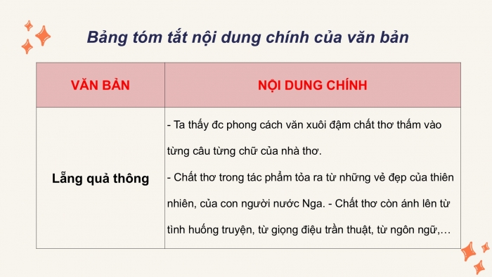 Giáo án PPT Ngữ văn 6 chân trời Bài 9: Ôn tập