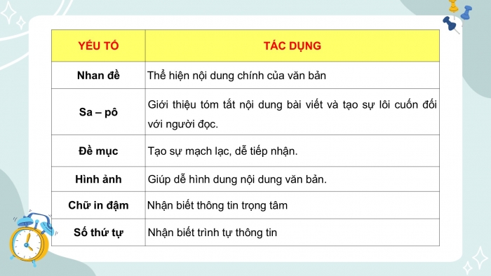 Giáo án PPT Ngữ văn 6 chân trời Bài 10: Ngày Môi trường thế giới và hành động của tuổi trẻ