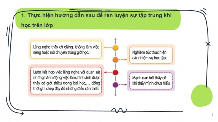 Giáo án PPT HĐTN 6 chân trời Chủ đề 1 Tuần 3