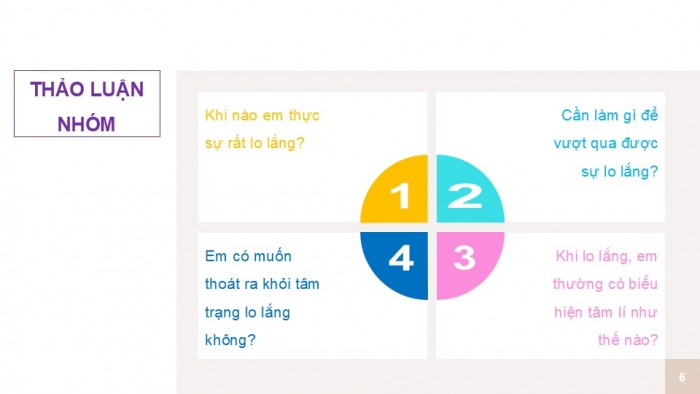 Giáo án PPT HĐTN 6 chân trời Chủ đề 2 Tuần 7