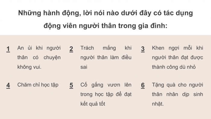 Giáo án PPT HĐTN 6 kết nối Tuần 17: Động viên, chăm sóc người thân trong gia đình