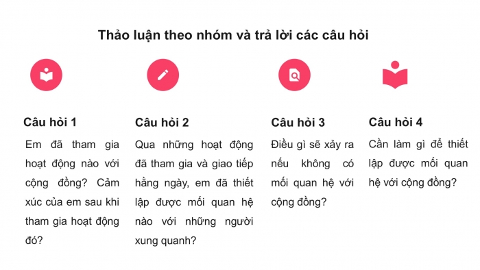 Giáo án PPT HĐTN 6 kết nối Tuần 21: Thiết lập quan hệ với cộng đồng