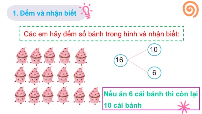 Giáo án PPT Toán 2 chân trời bài Phép trừ có hiệu bằng 10