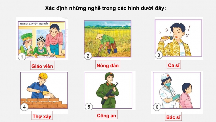 Giáo án PPT HĐTN 6 kết nối Tuần 29: Thế giới nghề nghiệp quanh ta