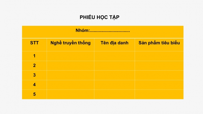 Giáo án PPT HĐTN 6 chân trời Chủ đề 7 Tuần 24