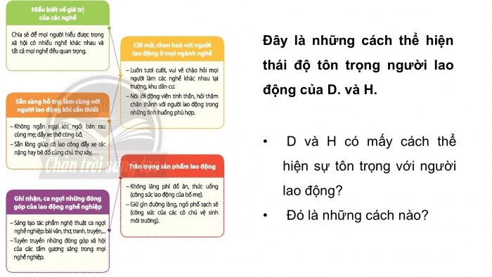 Giáo án PPT HĐTN 6 chân trời Chủ đề 9 Tuần 34