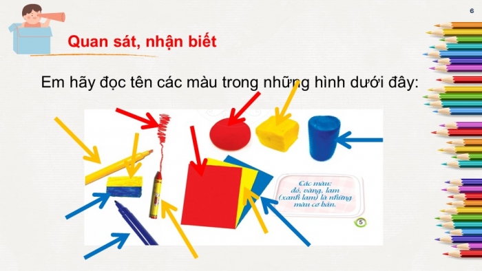 Giáo án PPT Mĩ thuật 2 cánh diều Bài 1: Vui chơi với màu