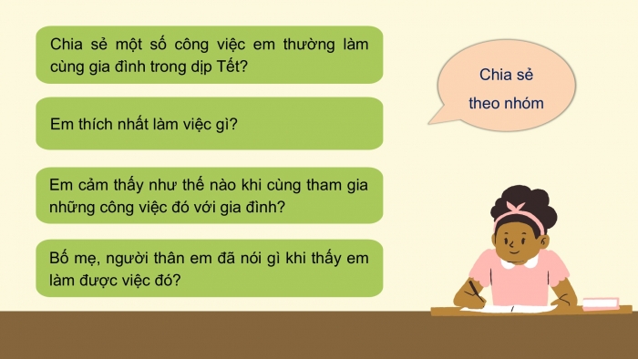 Giáo án PPT HĐTN 2 kết nối Tuần 19: Tết Nguyên đán