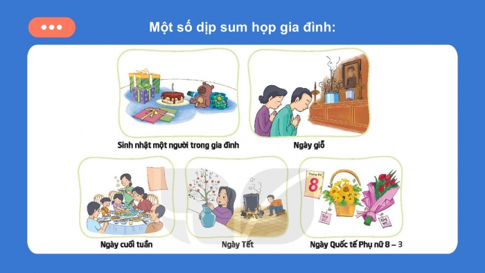 Giáo án PPT HĐTN 2 kết nối Tuần 20: Ngày đáng nhớ của gia đình