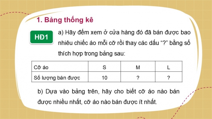 Giáo án PPT Toán 6 kết nối Bài 39: Bảng thống kê và biểu đồ tranh