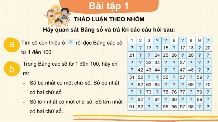 Giáo án PPT Toán 2 cánh diều bài Ôn tập các số đến 100