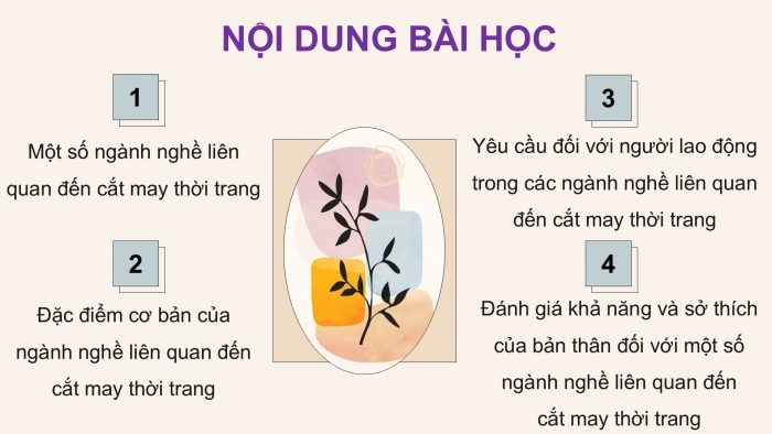 Giáo án điện tử Công nghệ 9 Cắt may Chân trời Chủ đề 4: Ngành nghề liên quan đến cắt may thời trang