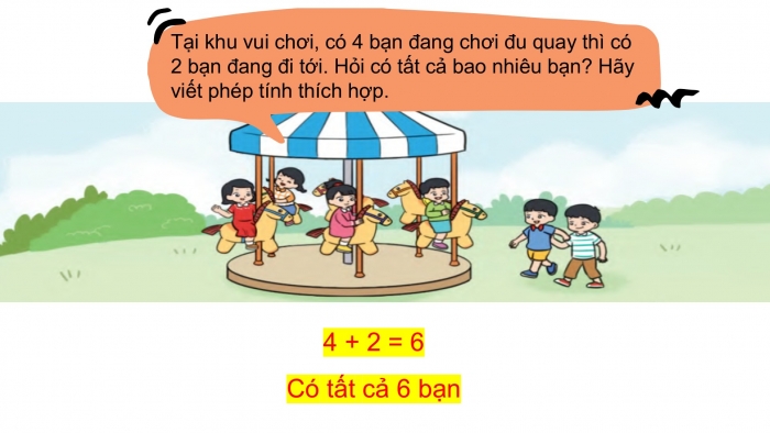 Giáo án PPT Toán 2 cánh diều bài Số hạng – Tổng