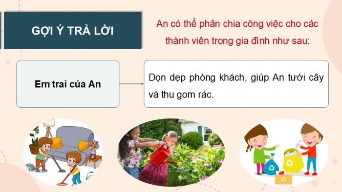 Giáo án điện tử Hoạt động trải nghiệm 9 cánh diều Chủ đề 6 - Hoạt động giáo dục 2: Công việc trong gia đình