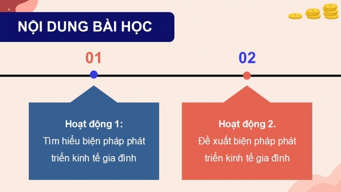 Giáo án điện tử Hoạt động trải nghiệm 9 cánh diều Chủ đề 6 - Hoạt động giáo dục 3: Phát triển kinh tế gia đình