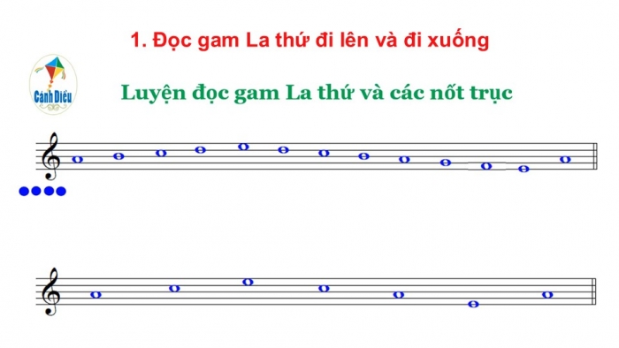 Giáo án điện tử Âm nhạc 9 cánh diều Bài 12 Tiết 1: Bài đọc nhạc số 6, Bài hoà tấu số 6