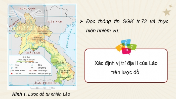 Giáo án điện tử Lịch sử và Địa lí 5 chân trời Bài 18: Nước Cộng hòa Dân chủ Nhân dân Lào