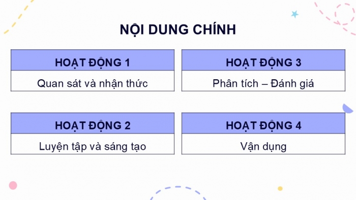 Giáo án điện tử Mĩ thuật 5 chân trời bản 2 Bài 10: Em tập làm nghệ nhân