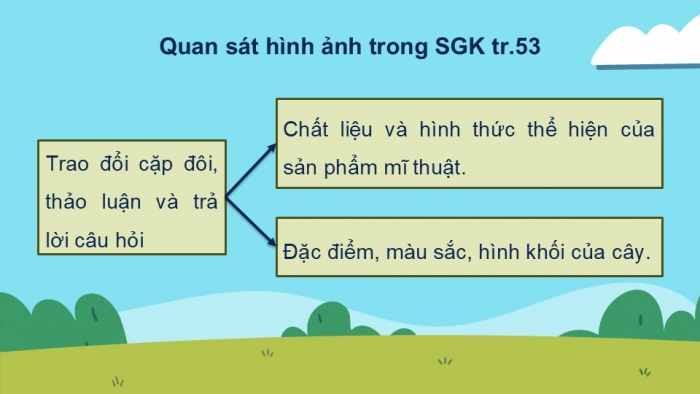 Giáo án điện tử Mĩ thuật 5 chân trời bản 2 Bài 12: Em yêu cây xanh