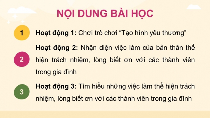 Giáo án điện tử Hoạt động trải nghiệm 5 chân trời bản 1 Chủ đề 7 Tuần 24