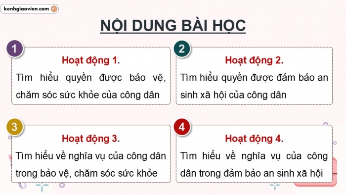 Giáo án điện tử Kinh tế pháp luật 12 cánh diều Bài 12: Quyền và nghĩa vụ công dân trong bảo vệ, chăm sóc sức khỏe và đảm bảo an sinh xã hội