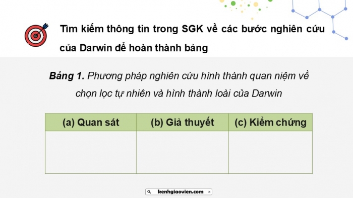 Giáo án điện tử Sinh học 12 cánh diều Bài 16: Quan niệm của Darwin về chọn lọc tự nhiên và hình thành loài