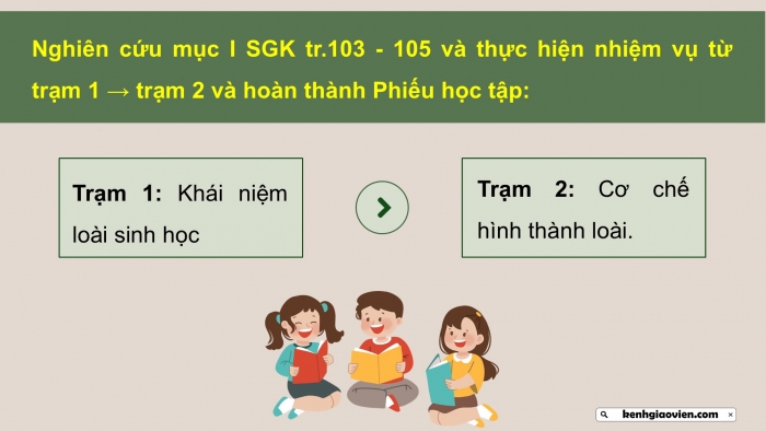 Giáo án điện tử Sinh học 12 cánh diều Bài 18: Thuyết tiến hoá tổng hợp hiện đại (Phần 2)