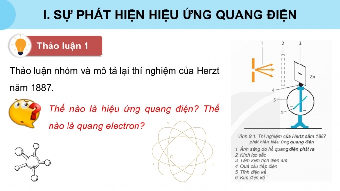 Giáo án điện tử chuyên đề Vật lí 12 kết nối Bài 9: Hiệu ứng quang điện và năng lượng của photon