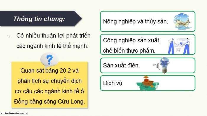 Giáo án điện tử Địa lí 9 kết nối Bài 20: Vùng Đồng bằng sông Cửu Long (P2)