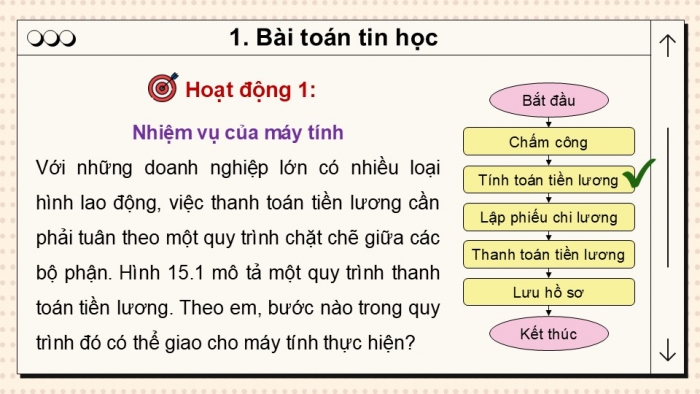 Giáo án điện tử Tin học 9 kết nối Bài 15: Bài toán tin học