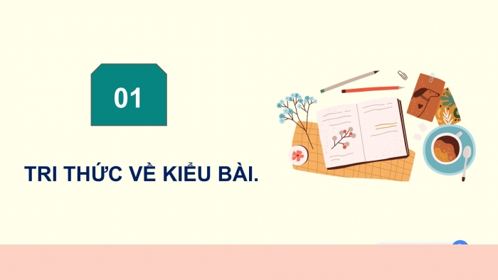 Giáo án điện tử Ngữ văn 9 chân trời Bài 9: Viết bài văn nghị luận về một vấn đề cần giải quyết