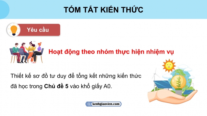 Giáo án điện tử KHTN 9 chân trời - Phân môn Vật lí Bài Ôn tập chủ đề 5