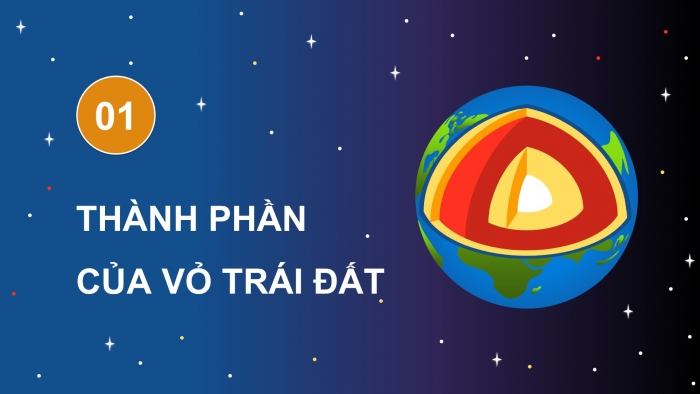 Giáo án điện tử KHTN 9 chân trời - Phân môn Hoá học Bài 31: Sơ lược về hóa học vỏ Trái Đất và khai thác tài nguyên từ vỏ Trái Đất