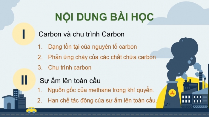 Giáo án điện tử KHTN 9 cánh diều - Phân môn Hoá học Bài 32: Nguồn carbon. Chu trình carbon. Sự ấm lên toàn cầu