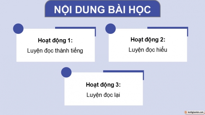 Giáo án điện tử Tiếng Việt 5 kết nối Bài 27: Một người hùng thầm lặng