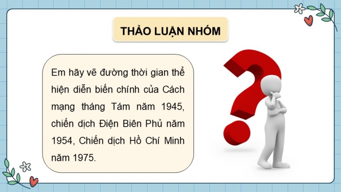 Giáo án điện tử Lịch sử và Địa lí 5 chân trời Ôn tập học kì 2