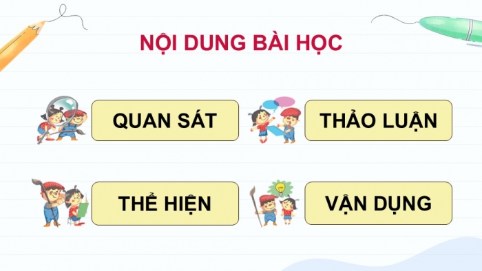 Giáo án điện tử Mĩ thuật 9 kết nối Bài 15: Ngành, nghề liên quan đến mĩ thuật ứng dụng